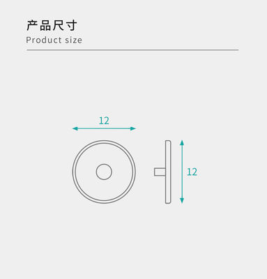 Couvercles à vis à assemblage rapide