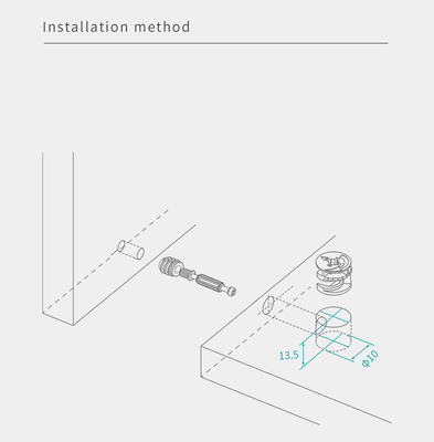 Knockdown Furniture Cam Lock Fitting, Cabinet Hardware For Panel-Type Furniture